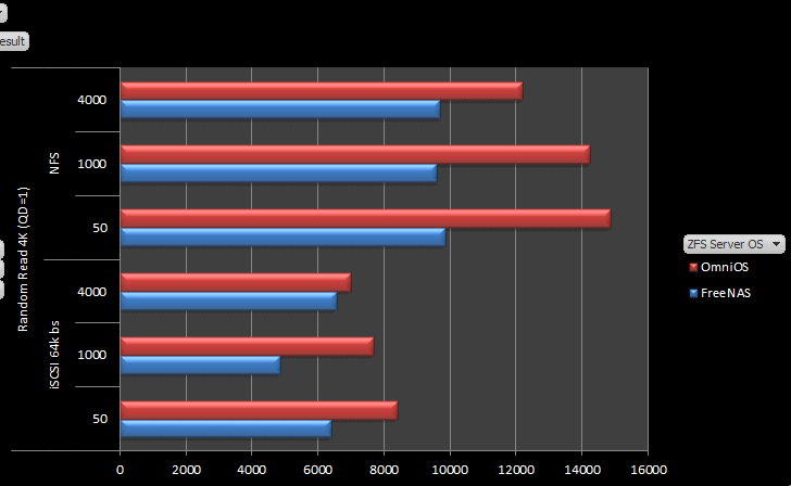 randrd4kqd1