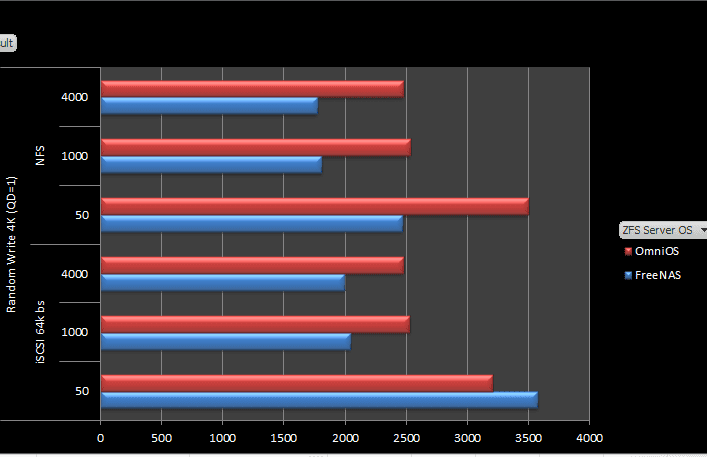 rndwr4kqd1