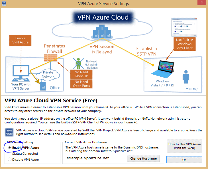 mcafee vpn nat traversal