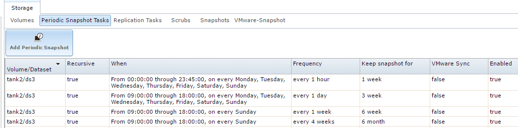 freenas_snapshot_pruning