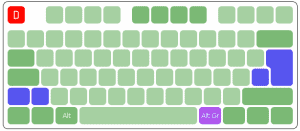 ISO Layout