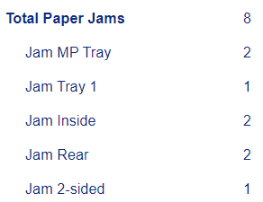 Paper jam report showing a total of 8 paper jams