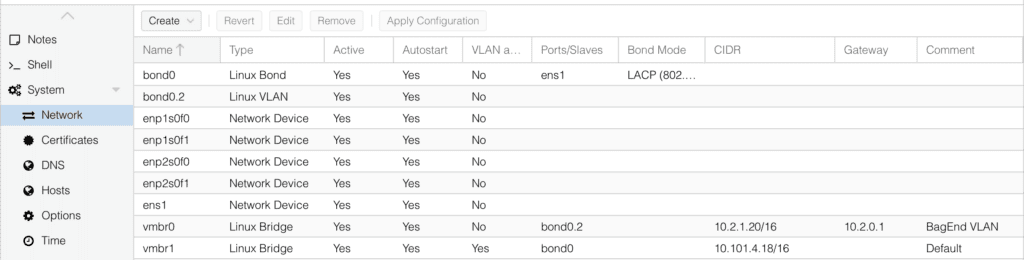 Proxmox screen showing networking