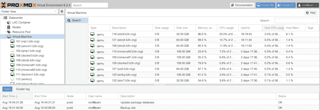 Proxmox Screen showing list of VMs