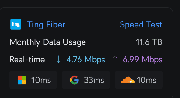 Ting Fiber latency screenshot showing Microsoft at 10ms, Google at 33ms, and Cloudflare at 10ms.